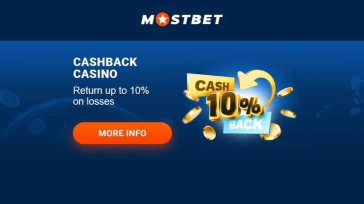 Mostbet India is extremely preferred in 2024